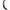 2015-2023 Dodge Charger Carbon Fiber Front Lip Splitter